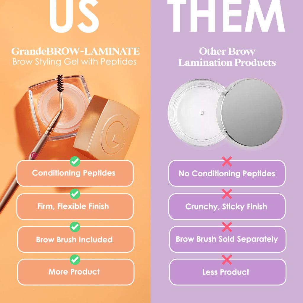 GrandeBROW-LAMINATE Brow Styling Gel